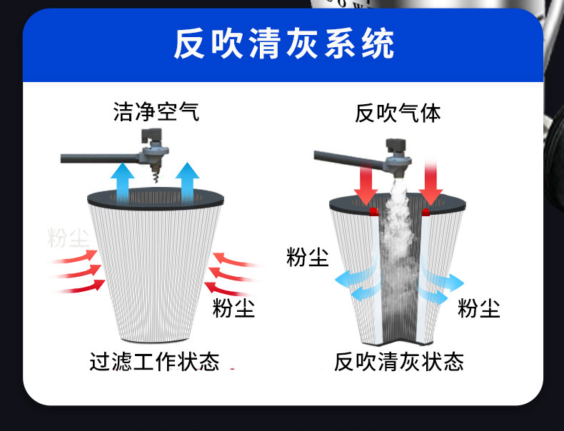 220V工业吸尘器(单桶)_06.jpg