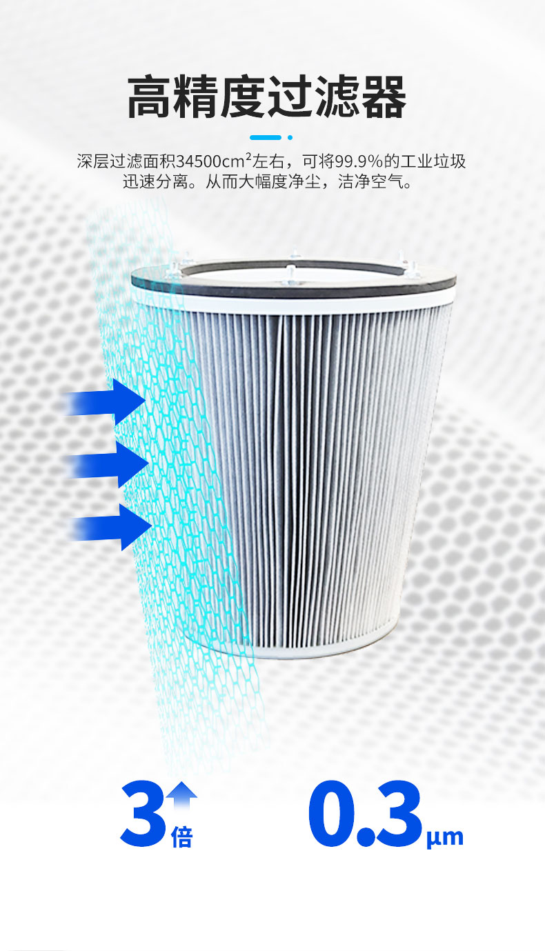 220V双桶100L吸尘器详情页（高配）_04.jpg
