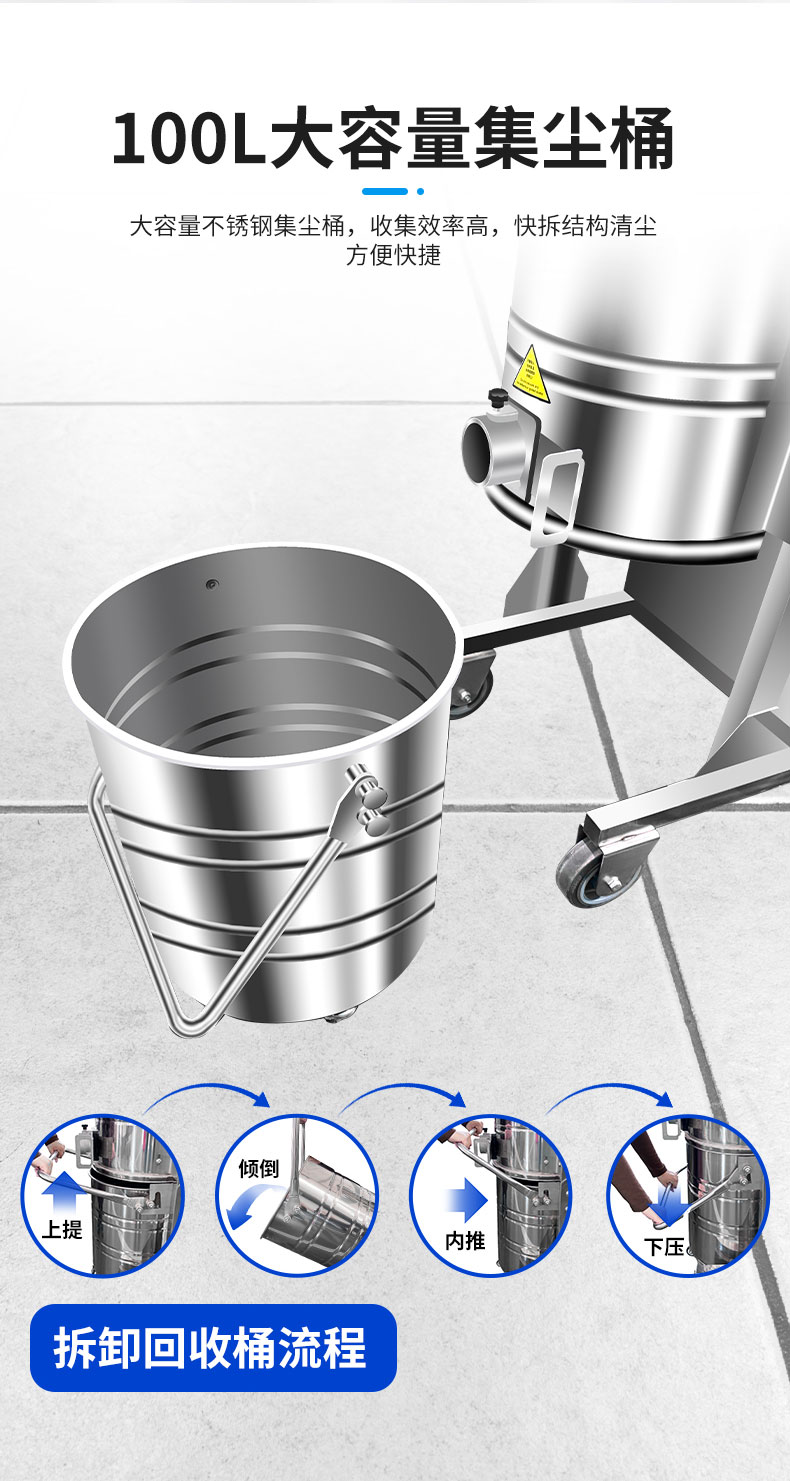 220V双桶100L吸尘器详情页（高配）_08.jpg