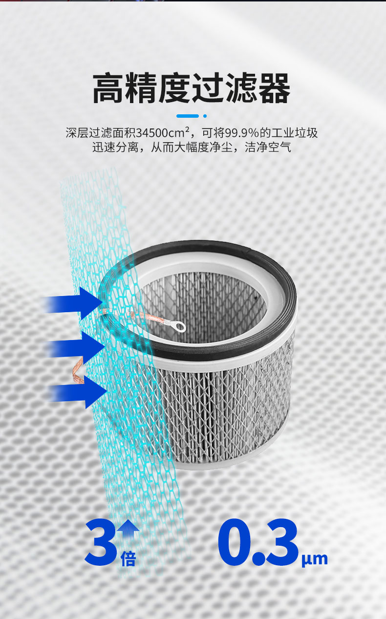 380V千级无尘室吸尘器_04.jpg